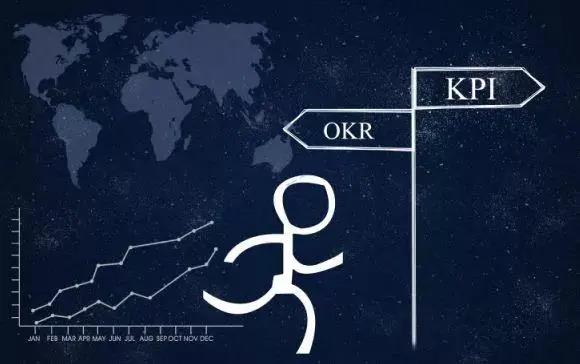 為什么你公司的OKR，做著做著就成了KPI1.jpg