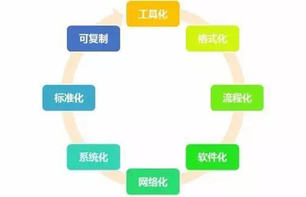 十四五規(guī)劃全面實(shí)施，開(kāi)啟教育新征程8.jpg